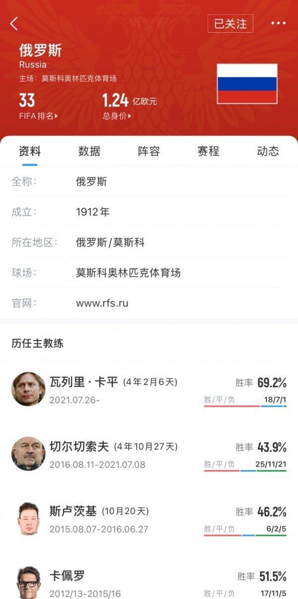 俄罗斯已被禁3年！俄足协秘书长：不赞成禁以色列，希望解禁我们