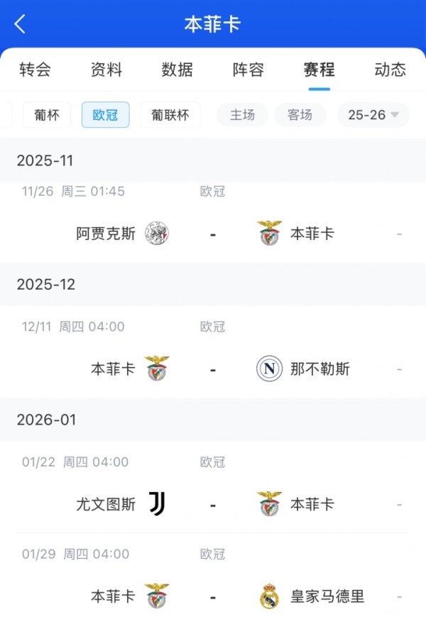 穆帅难度翻倍!本菲卡欧冠四连败,将面对:那不勒斯、尤文、皇马